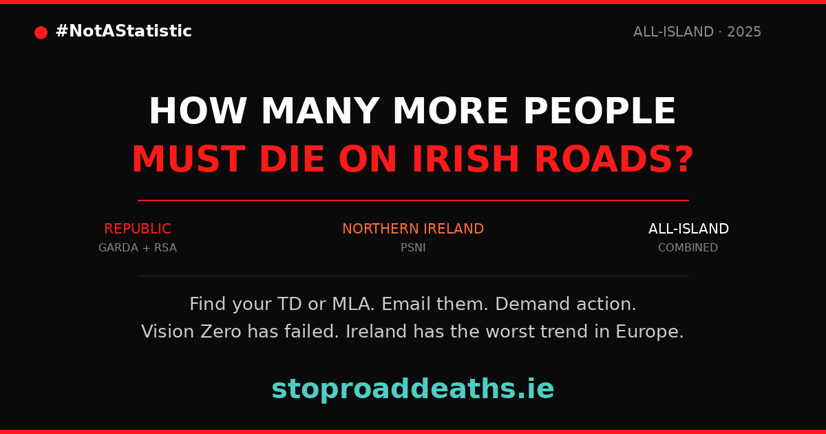 #NotAStatistic — 247 Killed on Irish Roads in 2025